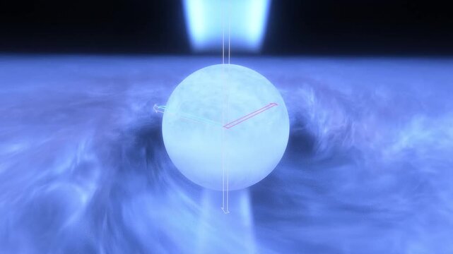 White dwarf axes