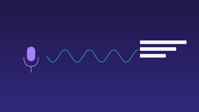 Minimalist voice recognition animation with sound wave and text loading ui audio visualization ui animation