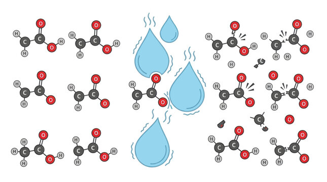 Educational chemical reaction diagram showing molecular decomposition of acetic acid molecules in water droplets on a clean white background for science class