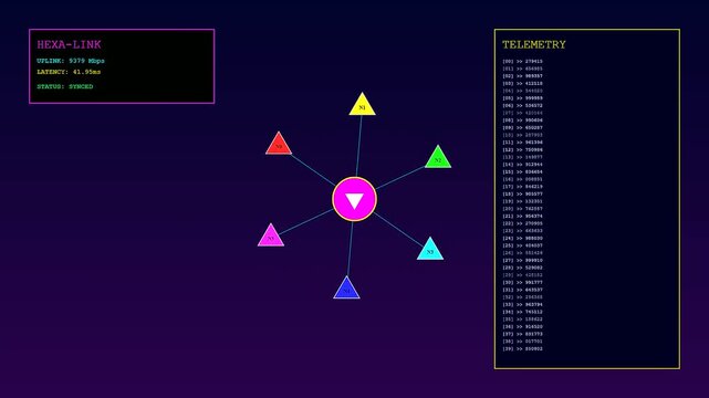 A digital cognitive assembly showing multiple interconnected nodes expanding outward across a dark screen interface as streaming data packets pulsate in a rhythmic cycle for global network monitoring