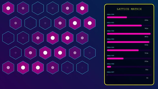 A digital cognitive assembly sequence depicts glowing neon hexagonal shapes and data loading bars shifting across multiple screens in this rhythmic and fluid motion graphic display