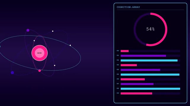 a futuristic cognitive assembly displays rotating orbital rings and pulsing holographic interface panels featuring changing percentage metrics and various glowing light bar graphs in deep space