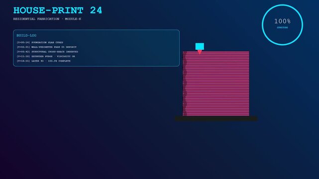 A sequence showing concrete printing progress as an automated nozzle creates walls for a new house structure while percentage indicators display building status on a dark screen