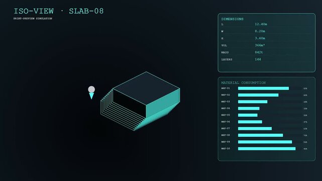 A digital simulation showing concrete printing additive manufacturing processes with geometric layering metrics displayed on a dark virtual interface screen as a slab structure slowly renders