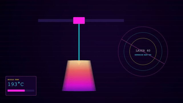 A digital simulation showing concrete printing stages with glowing nozzle temperatures and layer progress indicators displayed across three sequential windows in a dark modern user interface