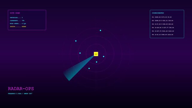 A circular radar interface tracking concrete printing coordinates as a glowing scan beam rotates across a dark purple digital display with multiple floating circular data points