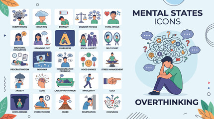 Fototapeta premium Overthinking Mind Portrait with Dynamic Thought Icons.