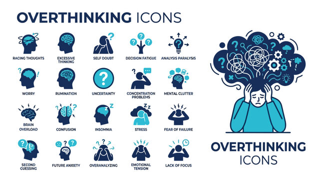 Overthinking Icon Set Showing Person With Brain Illustrations.