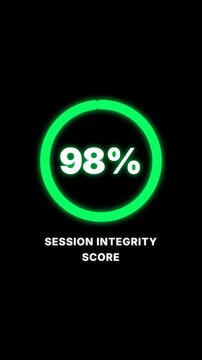 Neon green glowing circle ring with a ninety eight percent integrity score displayed in center for digital authentication interface graphics