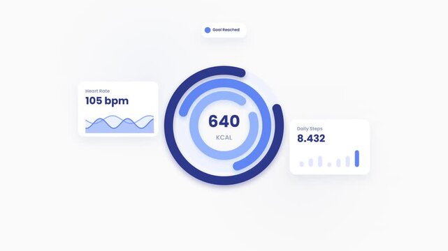 Activity Rings Fitness Dashboard Daily Statistics UI Component Animation Loop Seamless