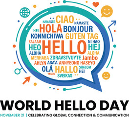 World Hello Day global greeting banner with multilingual translation words speech bubble vector illustration style © JillurRahman