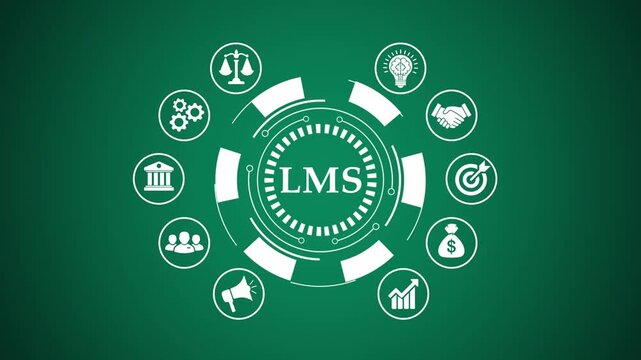 LMS learning management system icon business concept with various related icons motion.