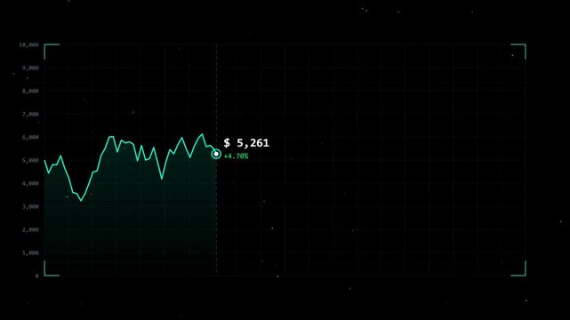 High-tech digital display featuring a futuristic financial data graph, visualizing dynamic market trends and stock fluctuations on a sophisticated head-up interface