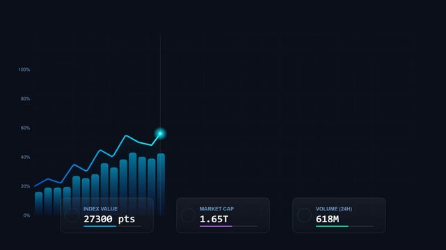 High-Tech Financial Data Visualization HUD Featuring Progressive Growth Analytics and Real-Time Market Performance Metrics for Digital Investment Dashboard