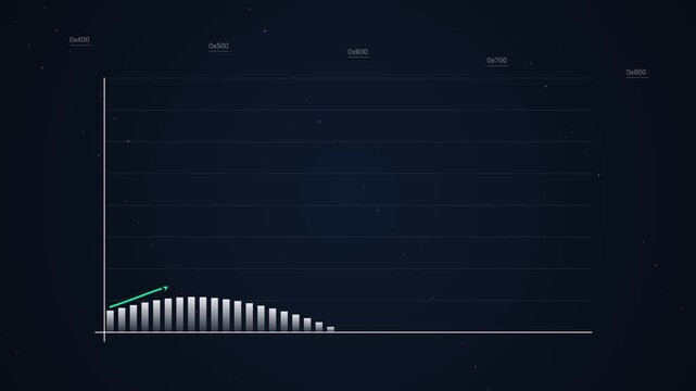 Upward Trending Bar Chart Illustrating Growth and Progress Against a Dark Background