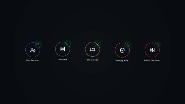 User accounts and database icons for digital business dashboard