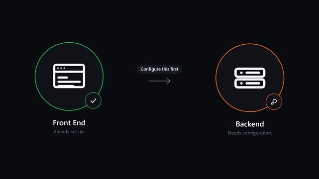 Front end and backend development process diagram for web systems