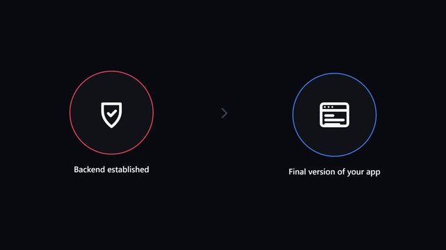 Software development workflow icons for app backend and final build