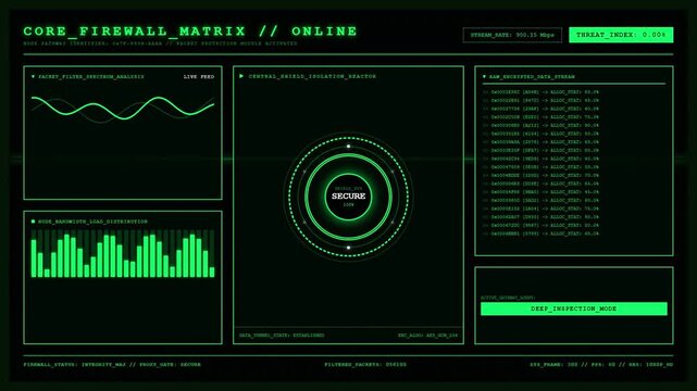 Core Firewall Matrix Online Secure Shield 100 Percent Animation Green Screen.