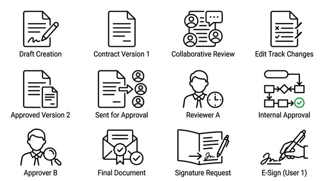 Document Approval Process Flowchart Icons.