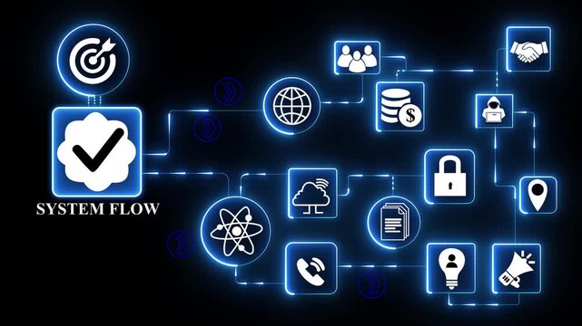 System flow technology icons network with process connection gear icon illustrating data movement operations and workflow structure interface.4K DIGITAL technology vodeo.,