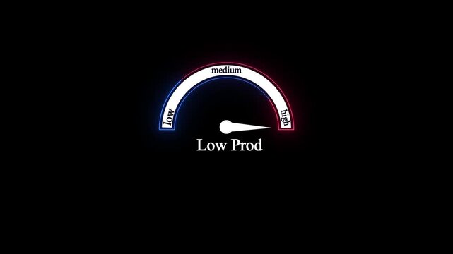 Glowing neon gauge meter animation with low productivity text on black background for business management, production performance, and efficiency tracking concept