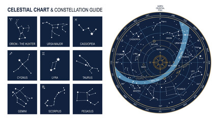 Celestial Chart, Constellation Guide, Star Map, Astronomy Icons, Vector Set isolated on White Background flat vector eps silhouette © LAIJU 