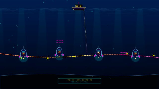 Data packets flow along an underwater edge computing network connecting subsea node pods as a surface boat transmits signals into the deep ocean.