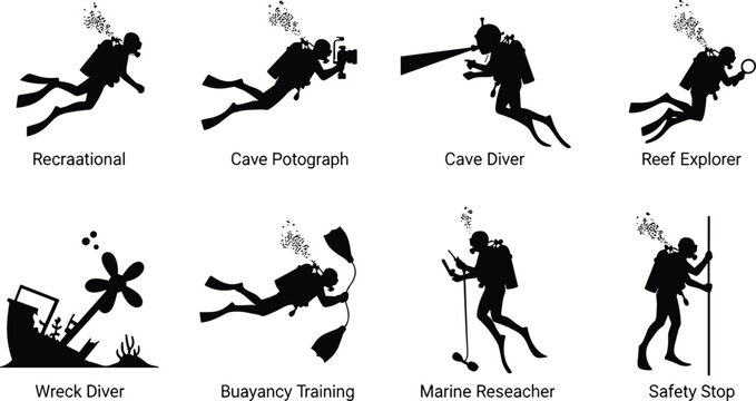 Scuba diving activity silhouettes featuring recreational, cave, reef, wreck, training, research, and safety roles