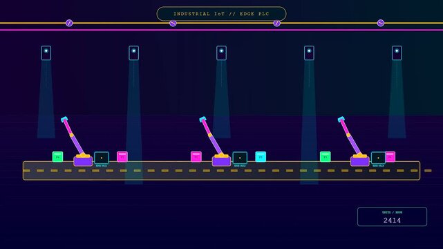 An animated demonstration showing how an edge computing network manages robotic arms sorting colored boxes on a fast moving factory conveyor belt system.