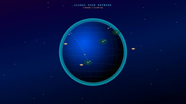 A futuristic visualizer demonstrates an active edge computing network with rotating satellites and glowing data nodes connecting digital regions across a global blue sphere.