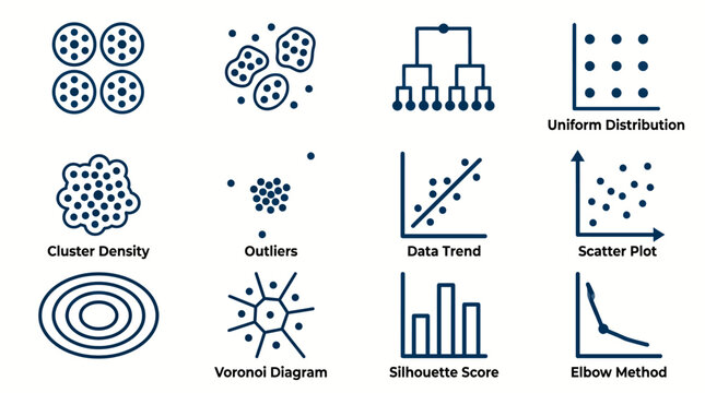 Infographic with various data analysis and clustering method icons