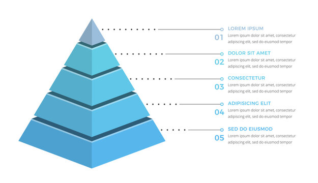 Five-level 3D pyramid infographic template displaying a hierarchical structure through tiered segments