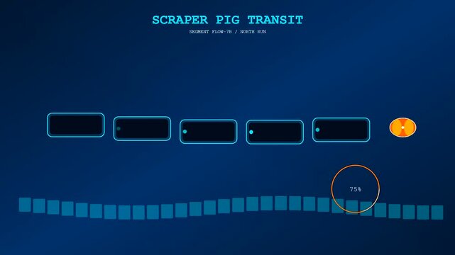 Pipeline pigging system interface showing an orange sphere traversing a series of rectangular frames on a deep blue digital display with rising progress percentages shown below