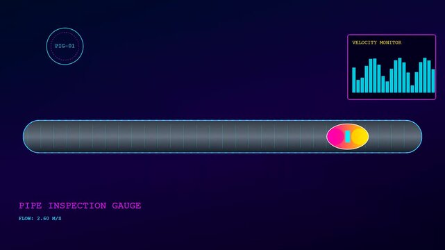 Pipeline pigging animation shows a device moving through a cylindrical conduit while digital flow velocity monitors track real time data readings across a dark screen