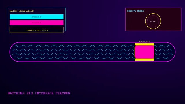 Pipeline pigging interface tracker visualization showing a neon magenta block moving through a glowing wave conduit in a three frame animation.