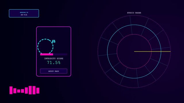 Three screens displaying complex ethics auditing interfaces in a dark digital space showing glowing radar charts and progress bars for system performance analysis metrics