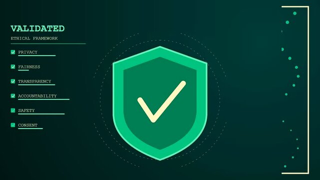A sequence showing ethics auditing process with glowing green shield icon appearing on screen displaying a list of checked items for digital system validation
