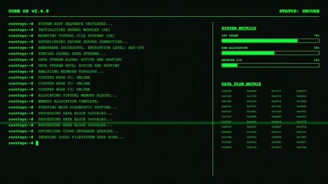 Core OS Terminal Hacker Command Line Dashboard Animation Green Linux Boot Loop.