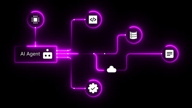 AI Agent algorithm workflow with automation programming icons for artificial general intelligence engine system, data analysis, coding development. Futuristic black background.