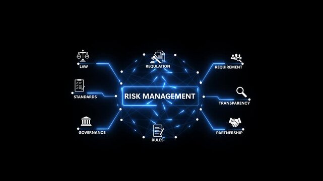 Risk Management ensures alignment with standards, laws, and policies. A strong compliance system helps enforce regulation, protect organizations, and improve global compliance black background.