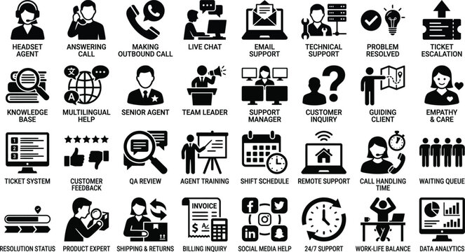 Customer Service and Technical Support Icon Set Vector for Business Presentations, Website UI Design & Help Desk Documentation (EPS)