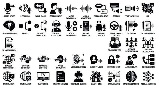 Voice Recognition and Speech Technology Icon Set Vector for Software Development, User Interface Design & Digital Accessibility (EPS)