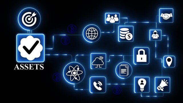 Assets technology icons network with financial resource management icon illustrating business value ownership and investment tracking interface motion,4k digital animation
