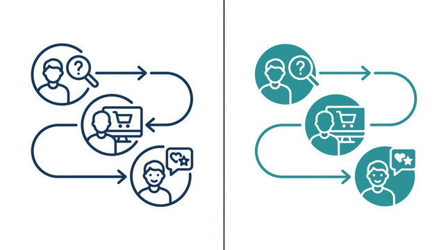Customer Support Communication Flow Chart with Icons