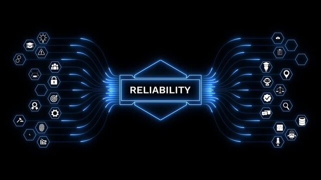 System reliability engineering with performance monitoring, stability optimization, digital infrastructure management, and business operations reliability workflow.