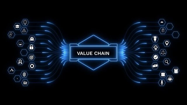 Value chain network with digital business operations system, process flow management, supply chain analytics, enterprise integration, and workflow optimization technology.