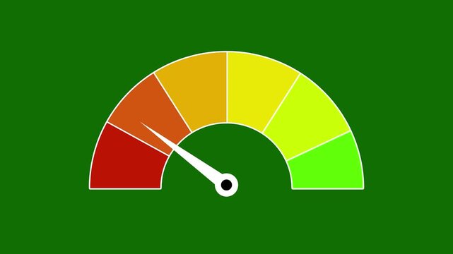 Digital interface animated speedometer gauge meter progress indicator dashboard, Modern stylish speedometer gauge meter, speedometer customer satisfaction rating animated