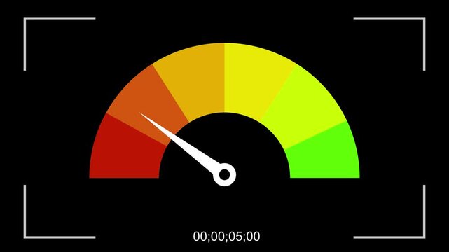 Car speedometer at high speed animation, Circular car speedometer showing about 100 mph animated. Digital speedometer gauge increasing performance and efficiency infographic 4k indicator