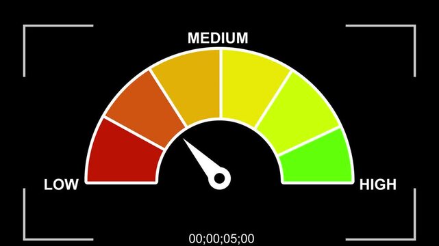 The speedometer of a moving car with Professional Recording Screen Overlay with REC Indicator and 4K Camera Viewfinder,  Car speedometer light up, Car dashboard speedometer and gauges